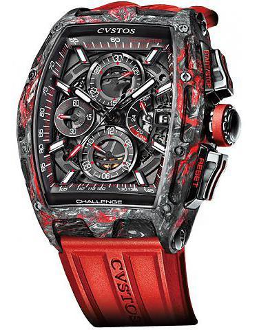 （Challenge Chrono II Honolulu Carbon）